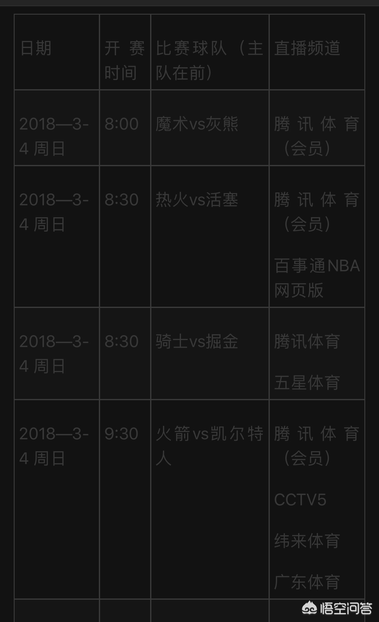 NBA直播免费观看_nba直播免费观看在线