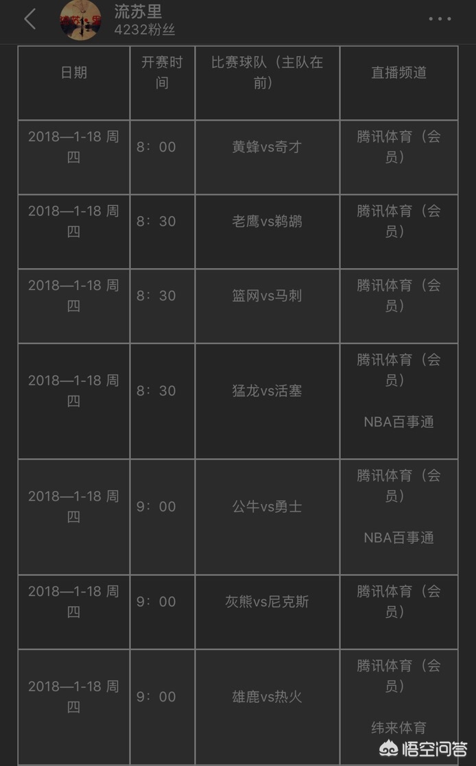 NBA直播免费观看_nba直播免费观看在线