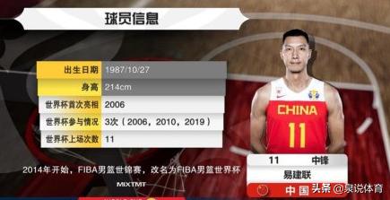 体育赛事篮球直播_体育赛事篮球直播在线观看免费版高清下载吧