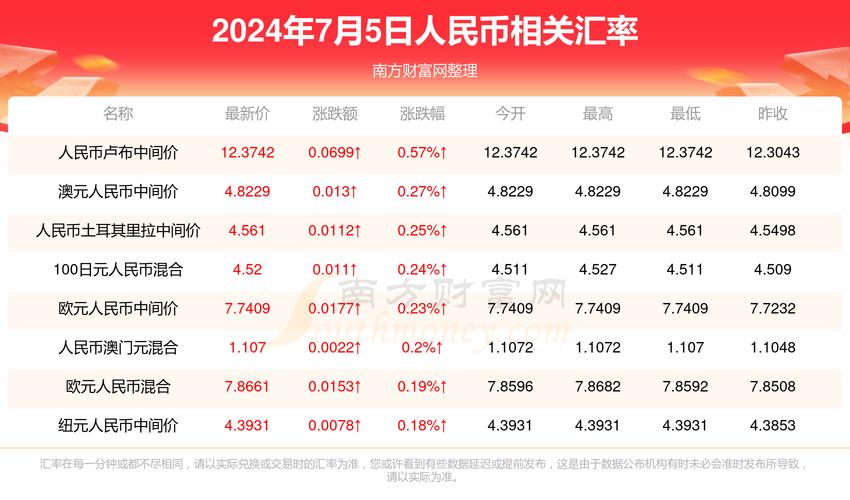 2025澳门天天开好彩大全开奖记录和英国国王首访加拿大与英国国王首访加拿大是哪一年