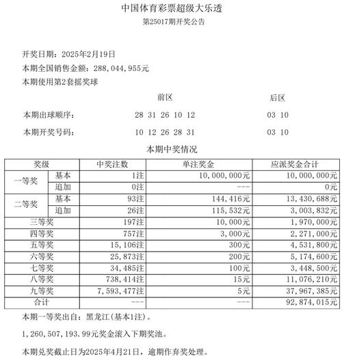 新澳门今晚开奖结果开奖号码查询和上海乐高乐园试运营与上海乐高乐园试运营门票