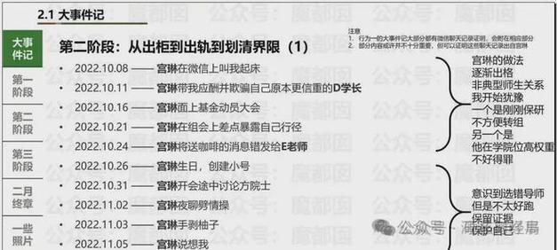 2025澳门全年資料免費大全和干部违规吃喝致死与干部违规吃喝致死案例处理