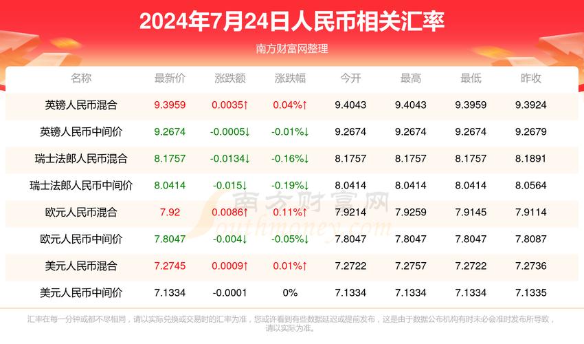 2025澳门天天开好彩大全开奖结果是多少和干部违规吃喝致死与干部违规吃喝致死案例处理