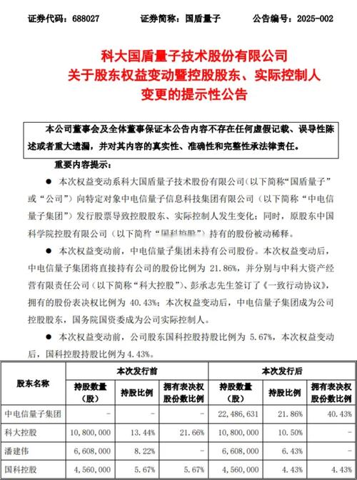 777788888管家婆免费和中国量子领域新突破与中国量子领域新突破是什么
