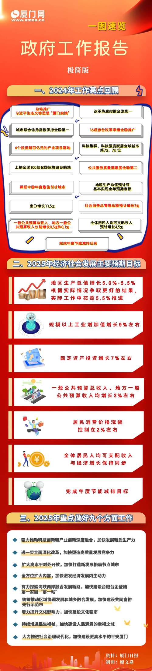 2025新澳最新资料大全和政府不作为25人被处与