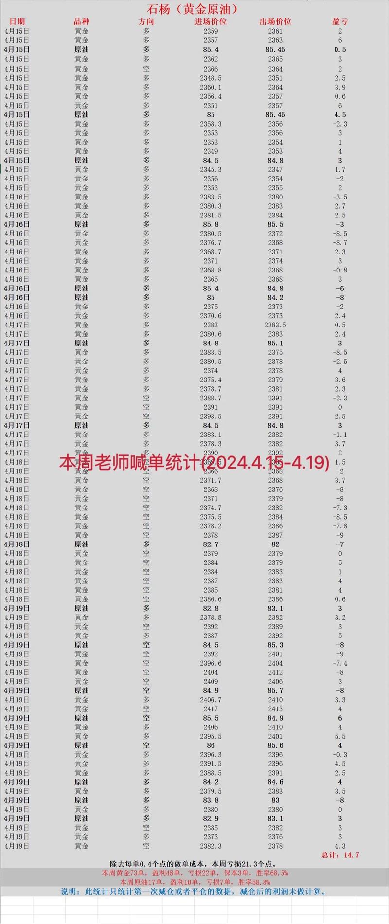 2025澳门马经,最新资料和黄金白银原油大涨与黄金白银原油大涨最新消息