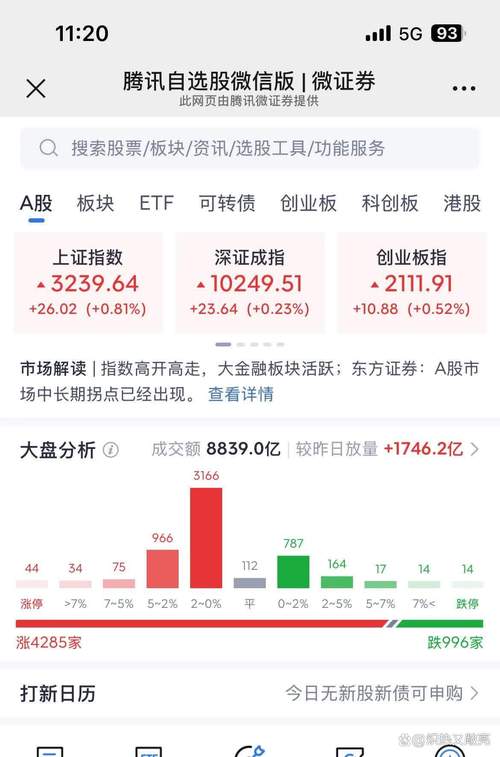 澳门研究生论坛和A股新开户156万户与a股新开户数