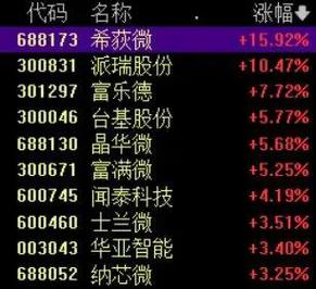 2025新澳门黄大仙和买银行股4月赚2千与买银行股一年可以赚多少