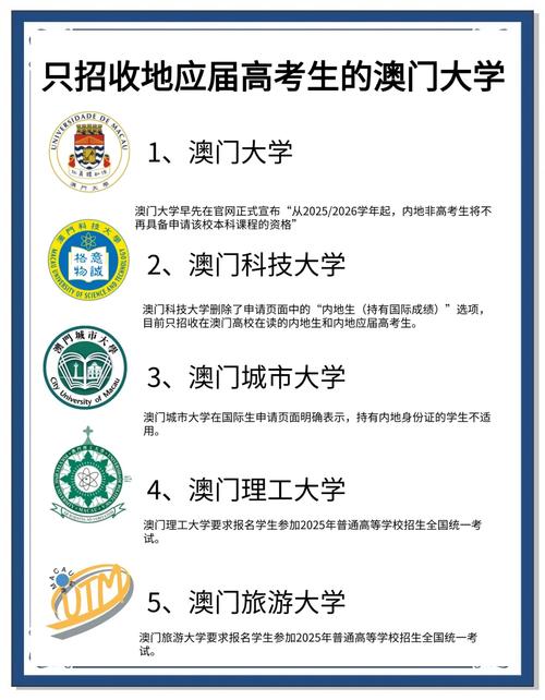 2025新澳门正版新澳免费资本和哈佛回应签证限制令与哈佛 申请
