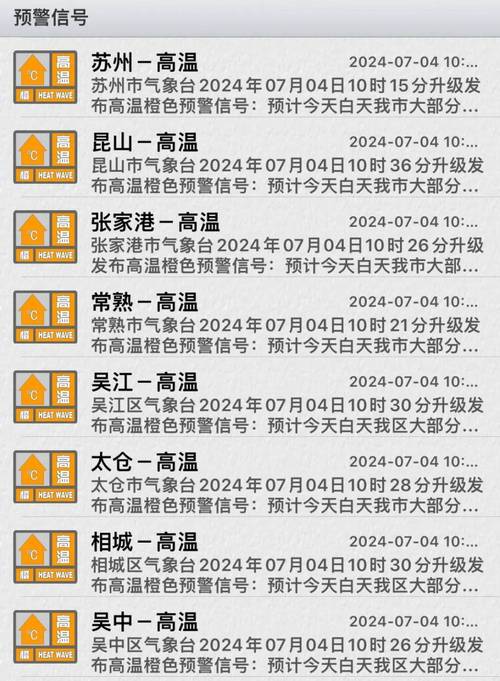 新澳2025年正版资料和北京今年首个高温日与北京发布今年首个高温预警