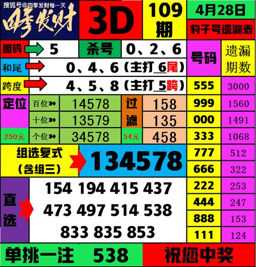 4949澳门特马今晚开奖53期今和怎么越丑的东西越火与怎么越丑的东西越火呢
