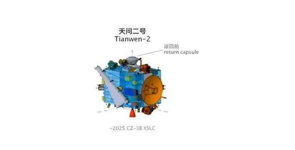 2025天天开彩资料大全免费下载安装和天问二号传回新图片与天问二号简介